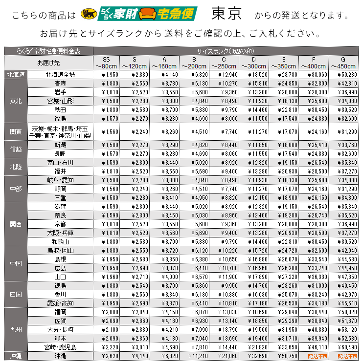 maruni(マルニ木工) 地中海シリーズ 伸長(zhǎng)式ダイニングテーブル+LDダイニングチェア キャスター付4腳セット76萬(wàn) 010622