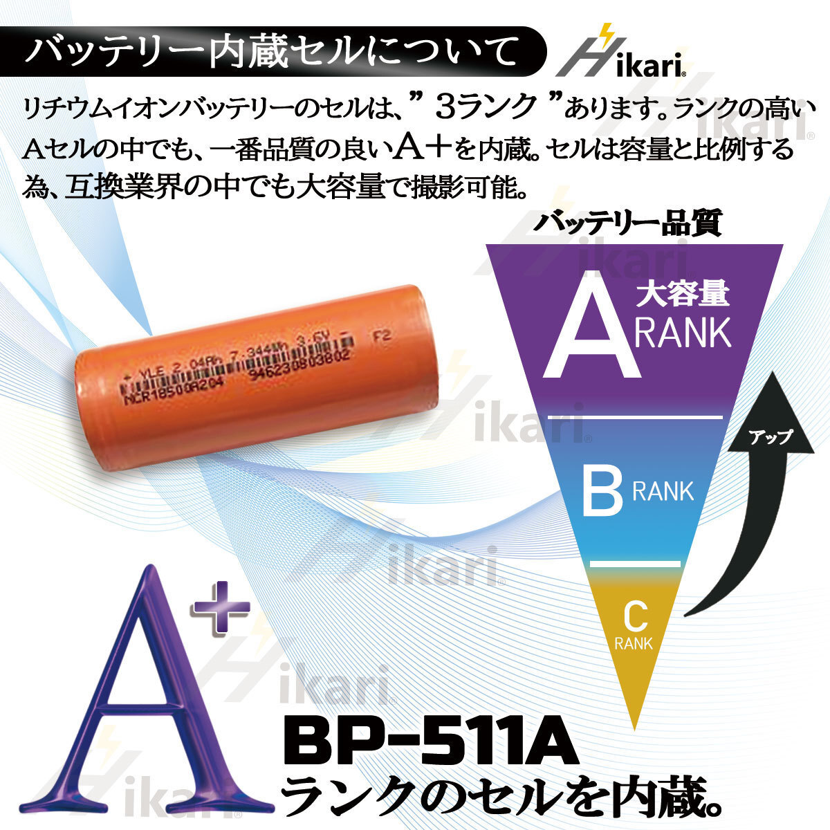 Canon　 BP-511A 　BP-511C 大容量 互換バッテリー　2個 PowerShot G1 PowerShot G2 G3 G5 G6 PowerShot Pro 1 純正の1.4倍の容量！