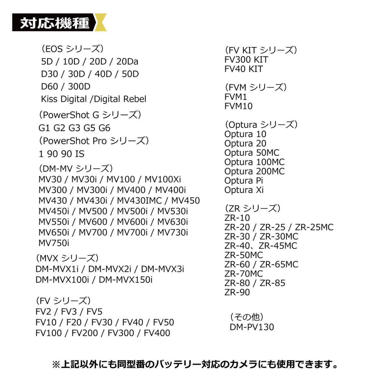 Canon　 BP-511A 　BP-511C 大容量 互換バッテリー　2個 PowerShot G1 PowerShot G2 G3 G5 G6 PowerShot Pro 1 純正の1.4倍の容量！