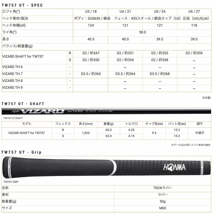  новый товар * Honma *HONMA*TW757 служебная программа * Tour world TOUR WORLD*2022*U4 21°*S*VIZARD for TW757 50* Япония стандартный товар 