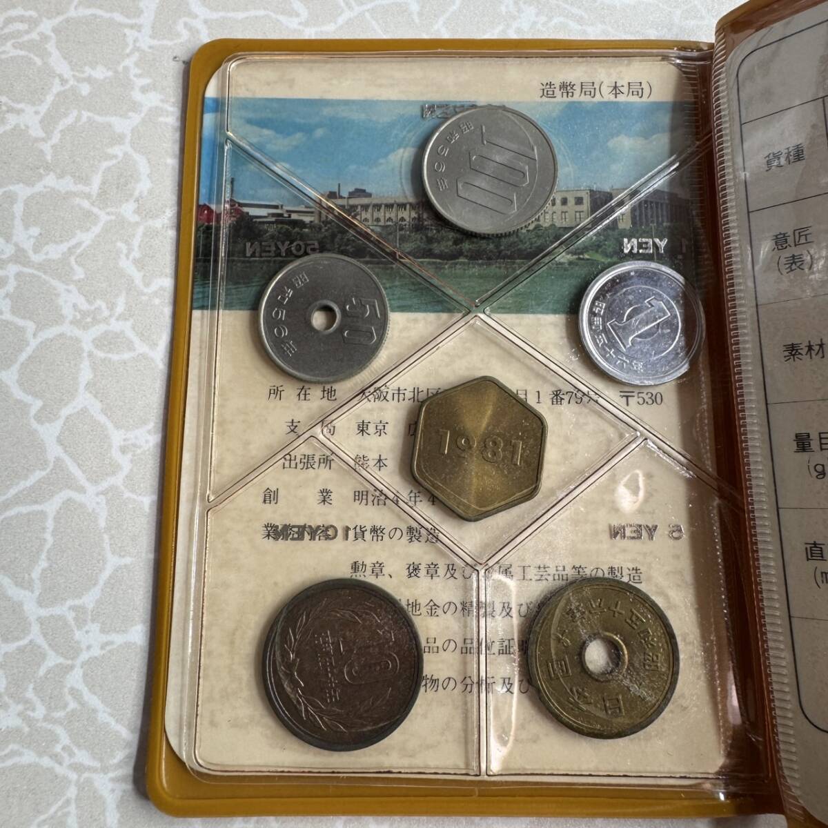 ヨーロッパ ミントセット 貨幣セット 昭和56年 1981年 ジャパンミントセット ミントセット