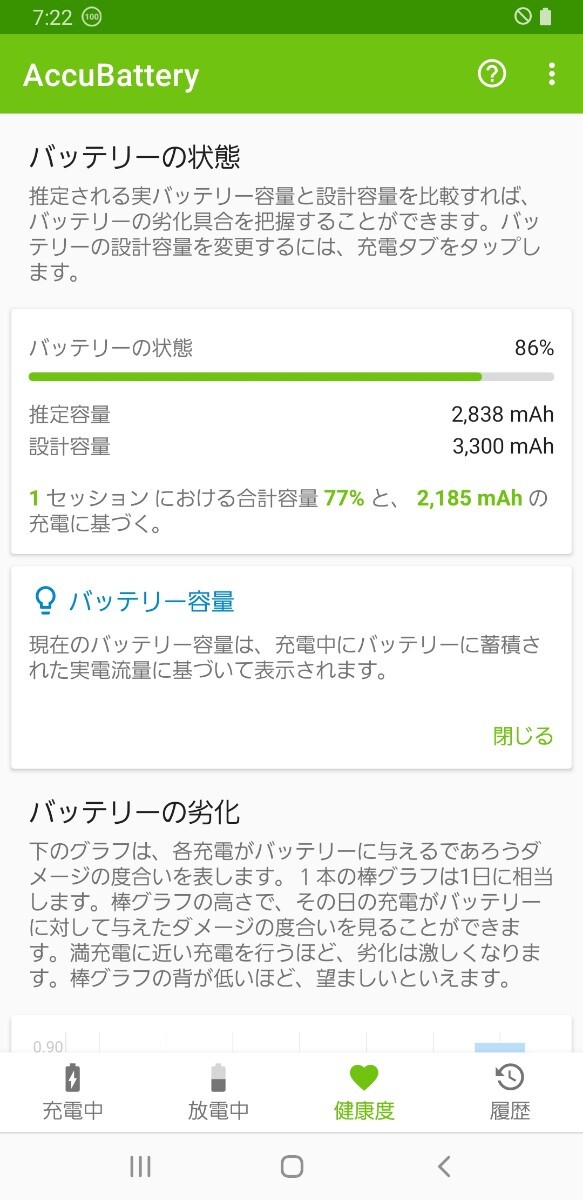 「GALAXY　A7」 ゴールド　割と美品になります　　SIMフリー　有機ELディスプレイ、トリプルカメラ　RAM4GB.ROM64GB 　ケースおまけ
