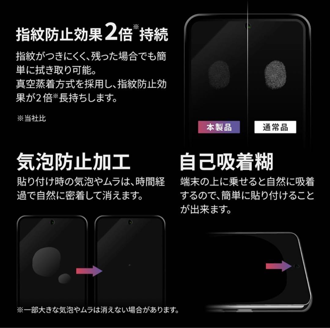 2枚入　Google Pixel 6A ガラスフィルム　強化ガラスフィルム　全面保護 グーグルピクセル6A 保護フィルム　スピード発送　超透明 高透過度