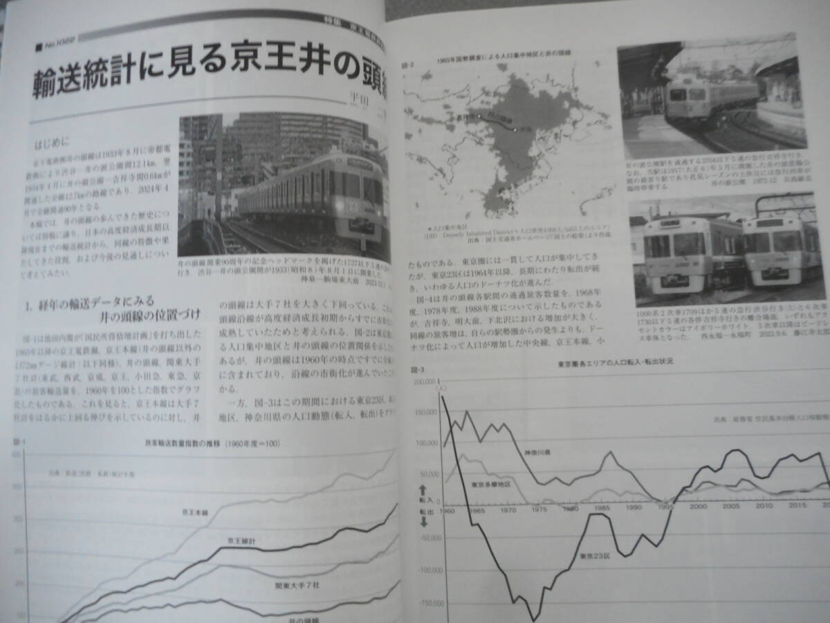 鉄道ピクトリアル：2024年3月號(hào)： 特集　京王電鉄井の頭線
