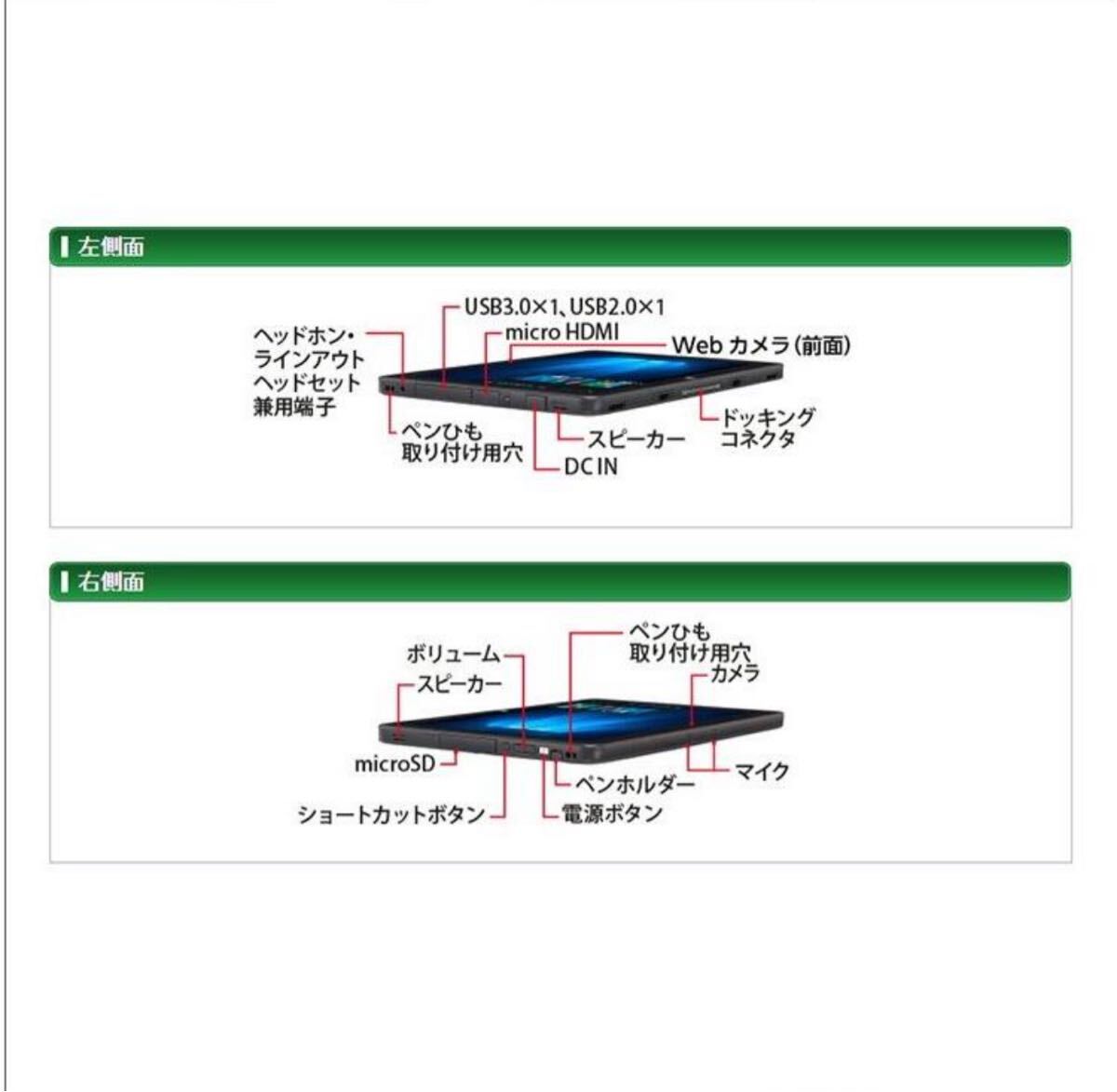 Windows планшет память 4GB SSD 64GB 10.1 type Fujitsu Arrows Tab Q506,Q507 WiFi Bluetooth планшетный компьютер Tablet Windows10 Pro 64Bit