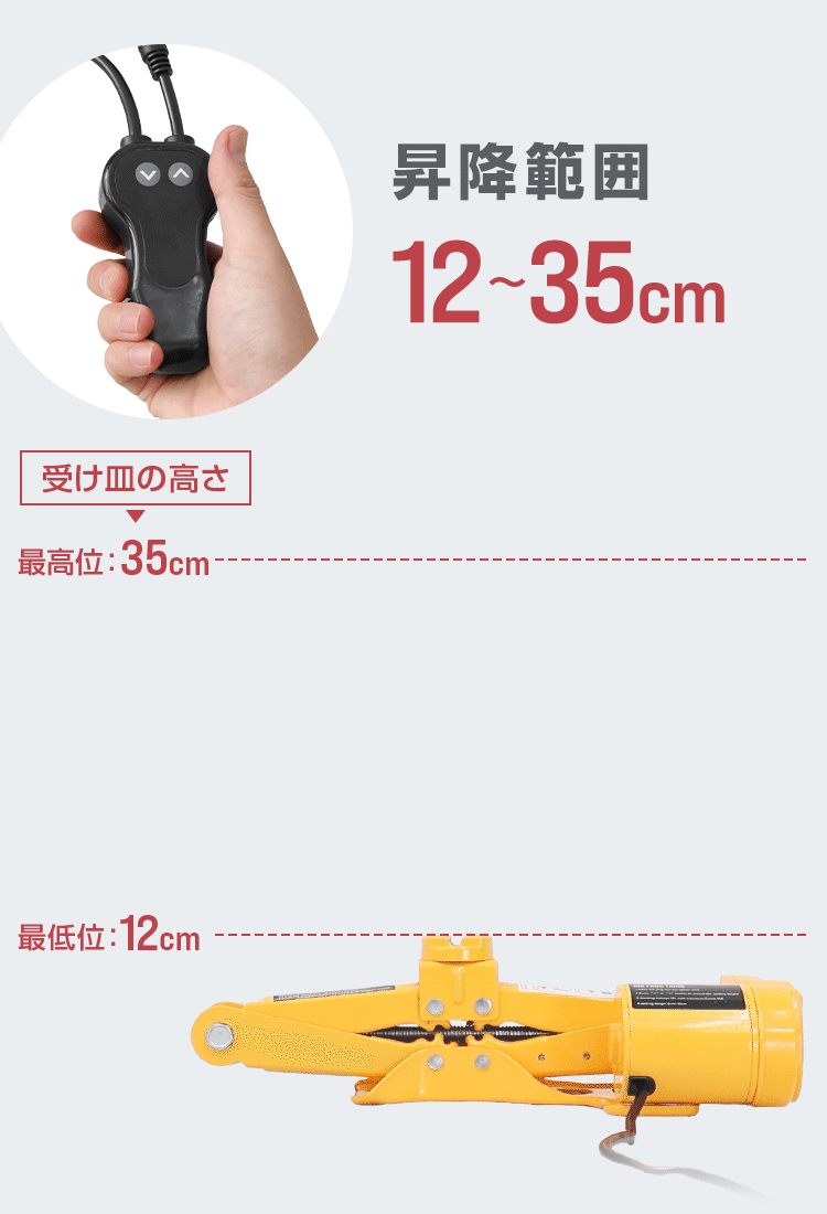 未使用 電動ジャッキ 2t ジャッキ 電動 カージャッキ 12V DC12V シガーソケット対応 整備 フロアジャッキ ジャッキアップ タイヤ交換