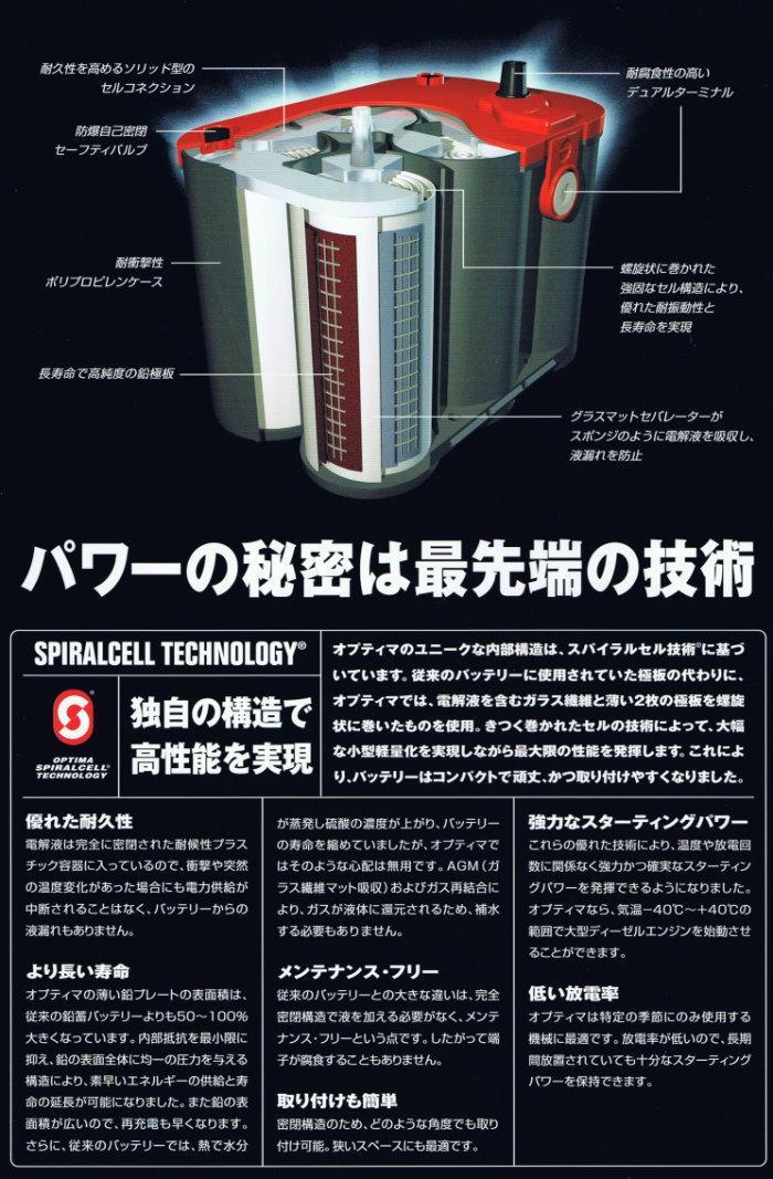 ■新品■高性能 アメ車34 オプティマ レッド 1050SR /RTS4.2【OPTIMAバッテリー専門店 安心のGWIブランド 正規(guī)品3年保証＆満充電発送】