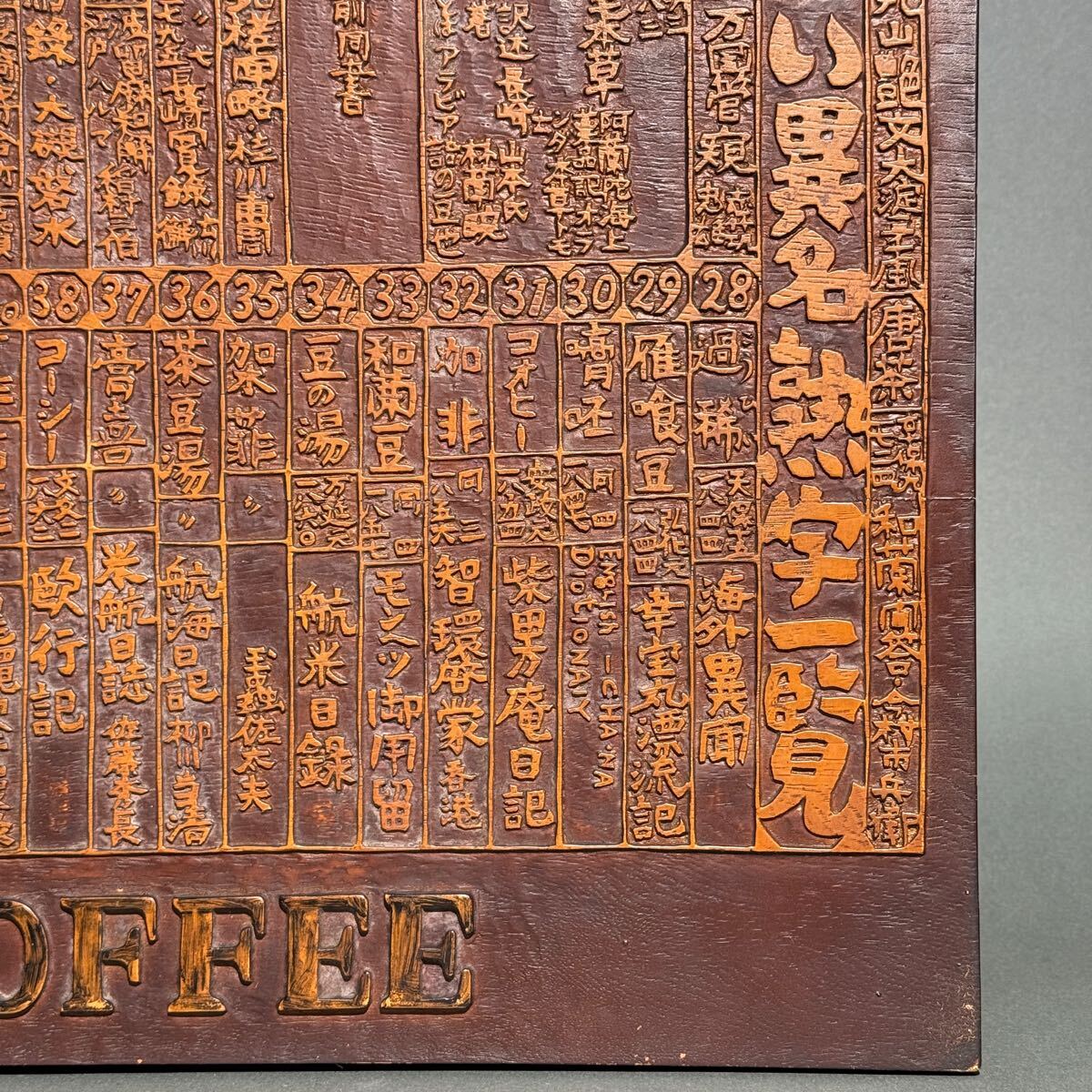 KEY COFFEE 「かうひい異名熟字一覧」看板 アンティーク KEY COFFEE キーコーヒー アンティーク かうひい異名熟字一覧