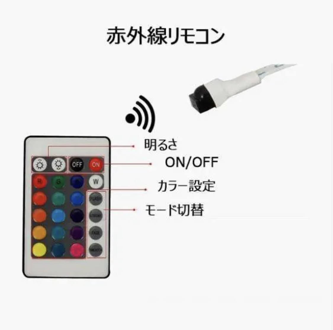 車用　LEDライト　シガーソケット　最安　車內(nèi)　おすすめ　簡(jiǎn)単　ギフト