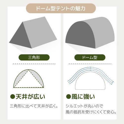 テント 2人用 ポップアップテント ワンタッチ おしゃれ 折りたたみ 簡易テント 簡易 簡単