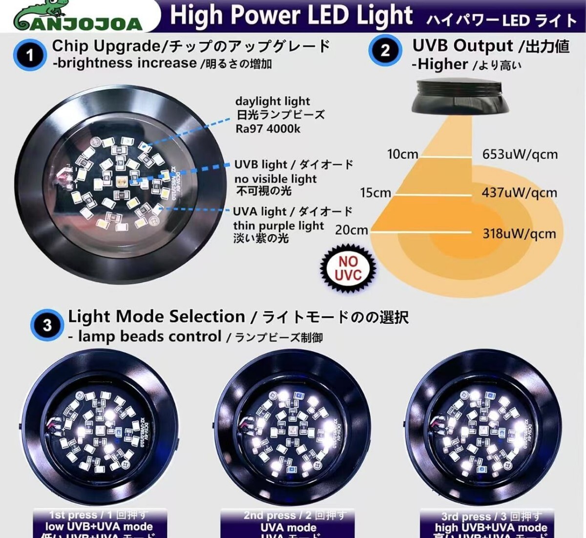 ANJOJOA 爬蟲類 紫外線ライト LED UVA UVB フック式
