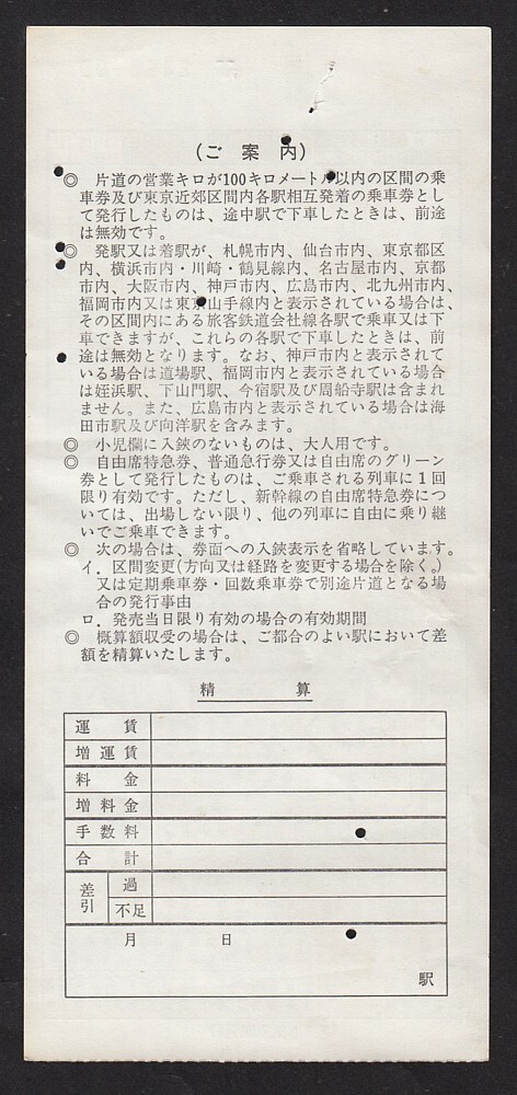 ＪＲ東日本　　小田原駅発行　　出札補(bǔ)充券