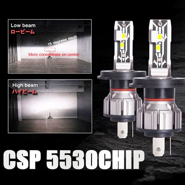 送料無(wú)料.. HB4 40W LED ヘッドライト フォグランプ ファンレス CSPチップ 光軸調(diào)整可能 6500K 8000LM 新車検対応 E2-HB4 2個(gè) 新品