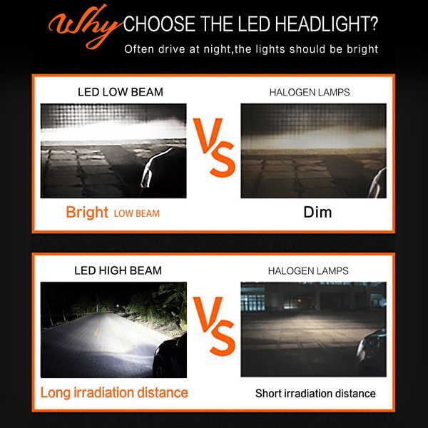 送料無料.. HB4 40W LED ヘッドライト フォグランプ PHILIPSチップ 車検ok 6500K AC/DC 9000LM ハロゲンと同じサイズ 10S-HB4 2個