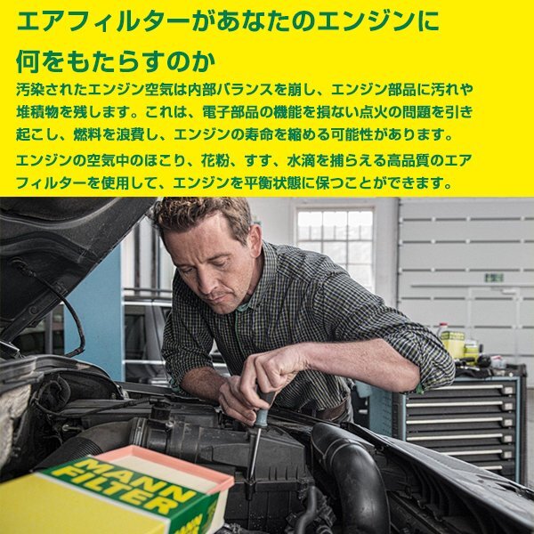 [ бесплатная доставка ] MANN воздушный Element C36007KIT Peugeot 308 P51HN05 98 055 520 80 сменный воздушный Element воздушный фильтр 