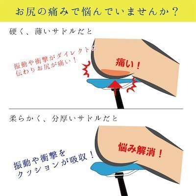 GORIX ゴリックス 自転車 サドル GX-C19　ブルー　穴あき クッション 痛くない やわらかタイプ　青