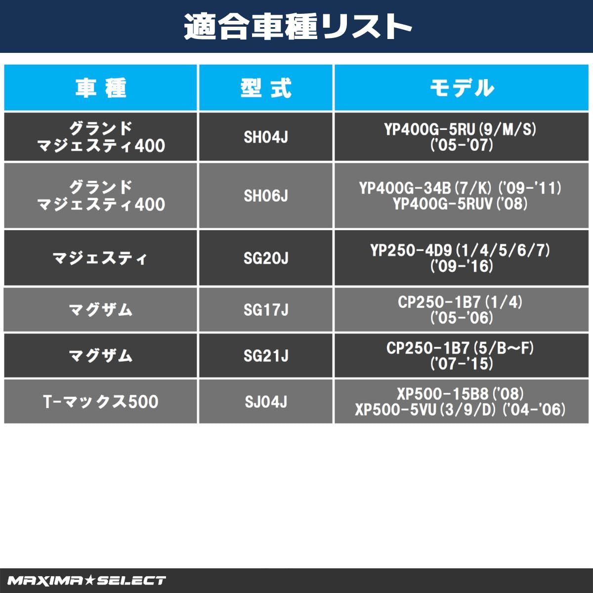 マグザム グランドマジェスティ400 T-MAX400 マジェスティ フロント リア ブレーキパッドセット ホンダ 交換 バイク パーツ