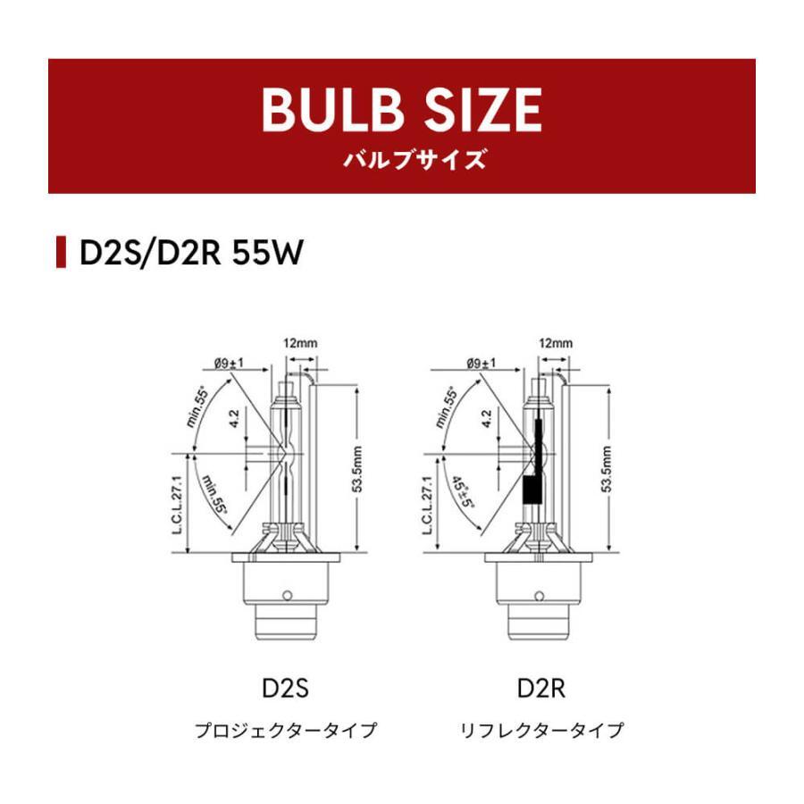HID屋 55W D2S 純正交換用HIDバルブ 6000K新品 送料無料
