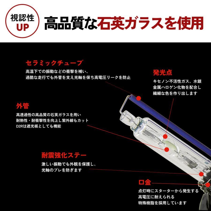 HID屋 55W D2S 純正交換用HIDバルブ 6000K新品 送料無料
