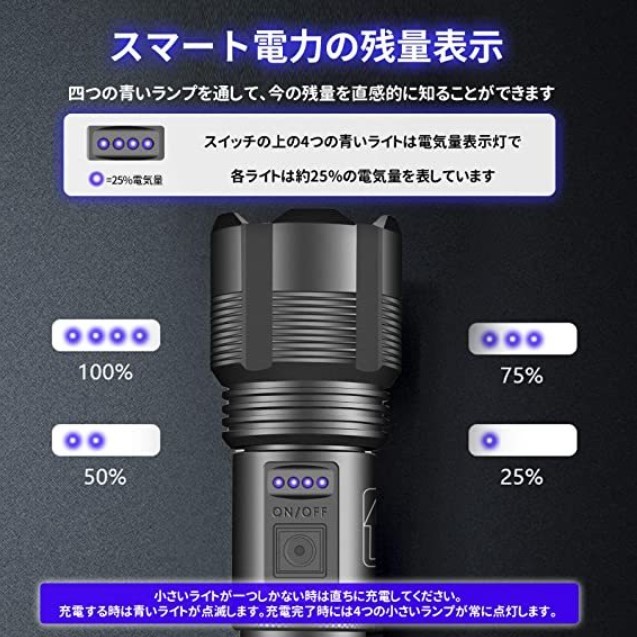 XHP70 chip установка! мигающий свет led мощный армия для сильнейший мигающий свет Led свет zoom USB LED мигающий свет ручной фонарь армия для 