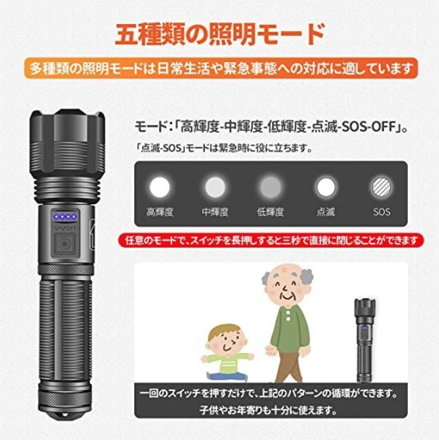XHP70 chip установка! мигающий свет led мощный армия для сильнейший мигающий свет Led свет zoom USB LED мигающий свет ручной фонарь армия для 