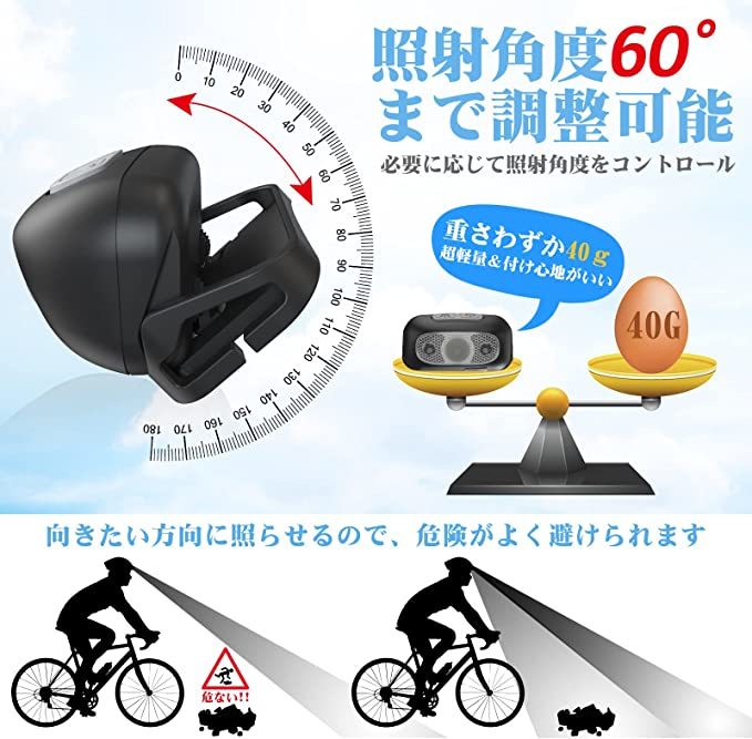 2個(gè)セットセンサー感知機(jī)能 USB充電式 ヘッドライト ledヘッドライト 防水 60°角府調(diào)整 夜釣り 登山 キャンプ 作業(yè) アウトドア 災(zāi)害