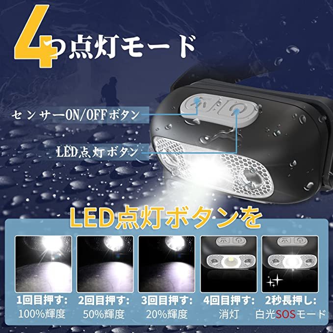 2個(gè)セットセンサー感知機(jī)能 USB充電式 ヘッドライト ledヘッドライト 防水 60°角府調(diào)整 夜釣り 登山 キャンプ 作業(yè) アウトドア 災(zāi)害