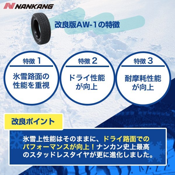 * новый товар 195/60R17 NANKANG Nankang AW-1 зимний 2025 год производства 