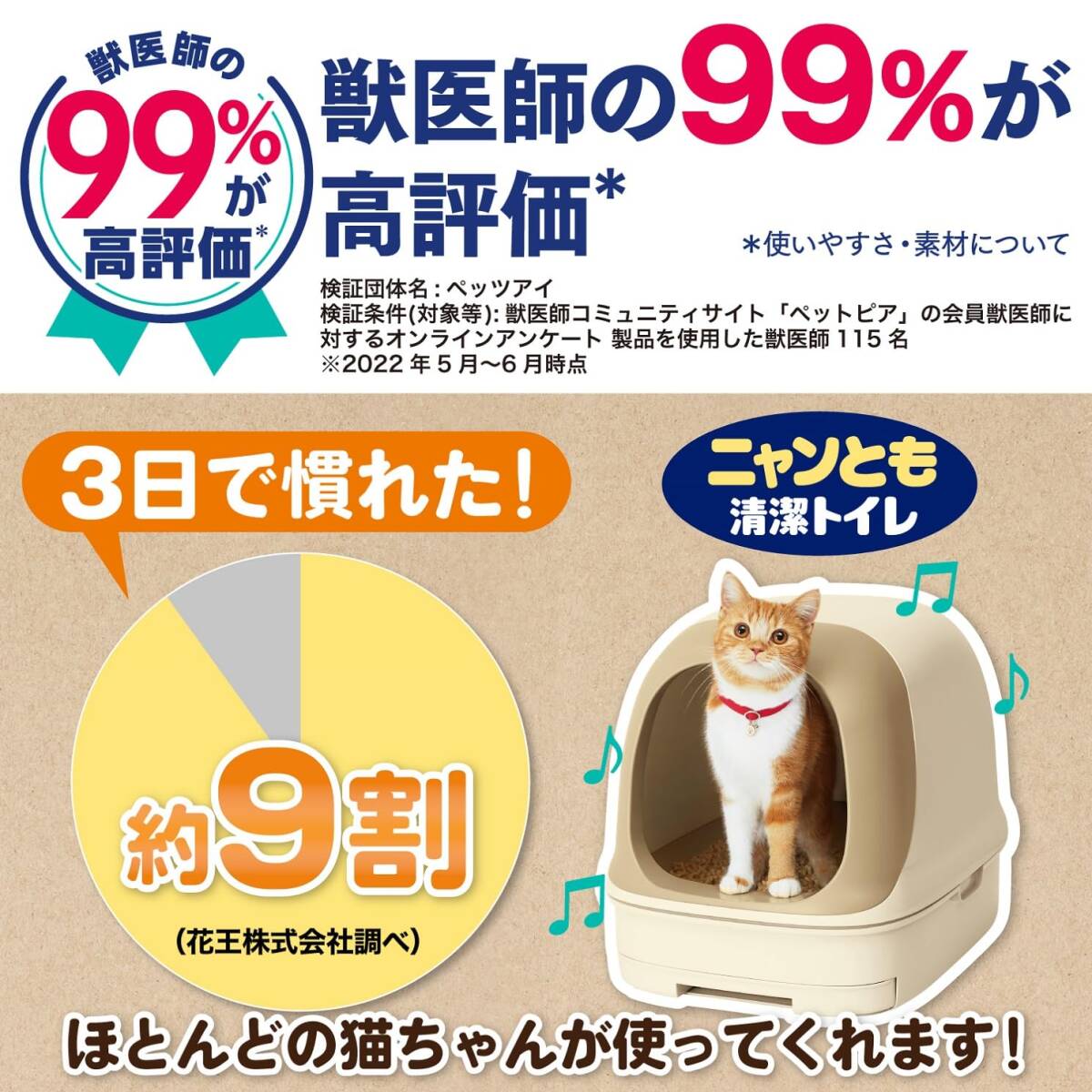 ニャンとも清潔トイレ 貓 トイレ [約1か月分チップ?シート付] シンプルタイプ 省スペース お手入れ 簡単 ライトベージュ 成貓