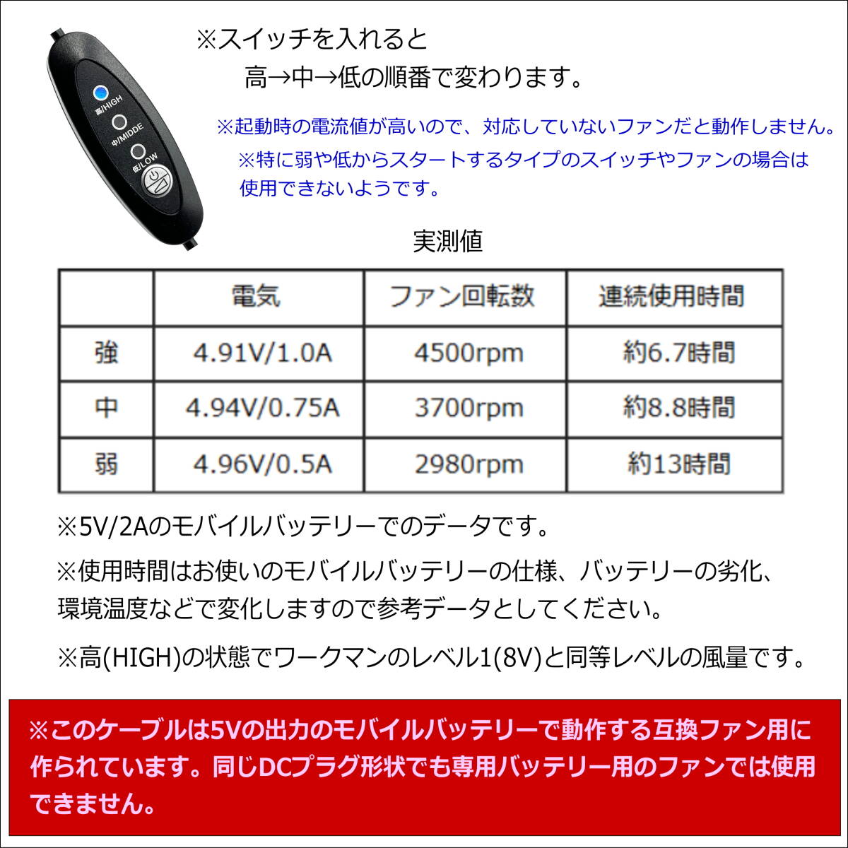 3段階風量切替スイッチ付ケーブル 空調服 空冷作業服でモバイルバッテリーを使用できる プラグ3.8/1.4mm (5Vファン専用) SW110