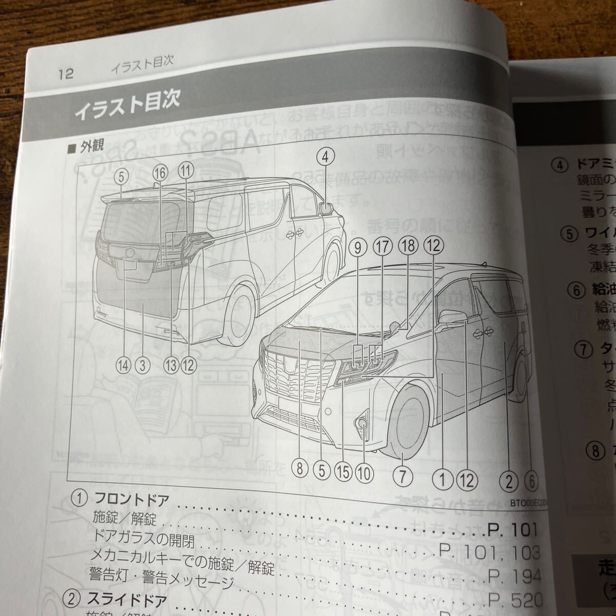 【送料無料】アルファード 取扱書 取説 トヨタ AGH30W AGH35W GGH30W GGH35W アルファード 取扱説明書 2015年 TOYOTA ALPHARD 30前期 