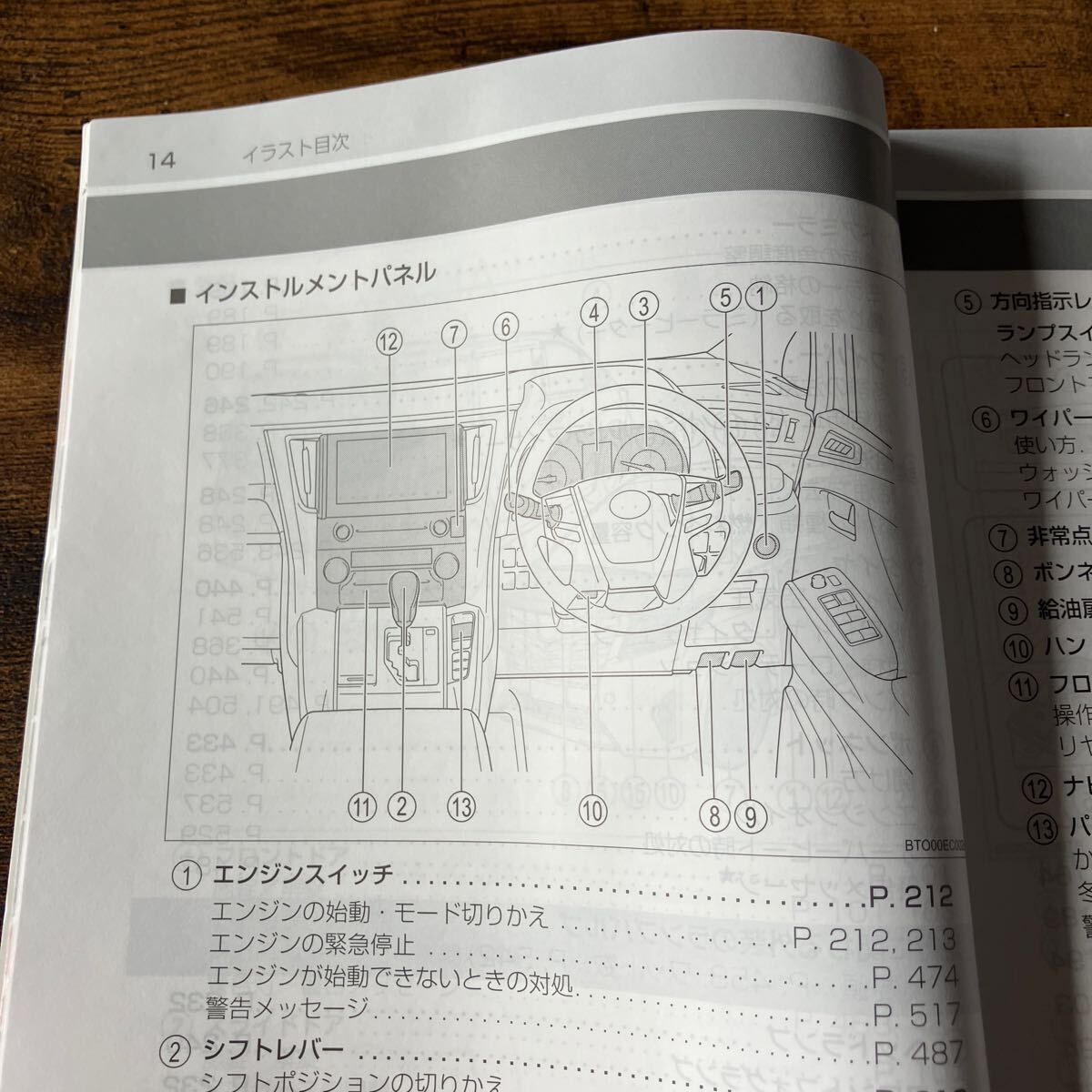 【送料無料】アルファード 取扱書 取説 トヨタ AGH30W AGH35W GGH30W GGH35W アルファード 取扱説明書 2015年 TOYOTA ALPHARD 30前期 