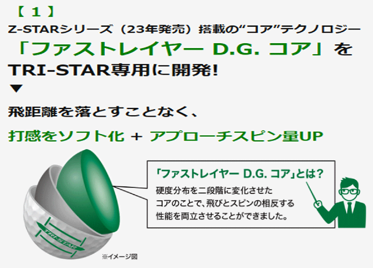  новый товар # Dunlop #2024.3# Srixon #TRI-STAR5# белый #2 дюжина # удар чувство . soft .+ approach вращение количество UP# стандартный товар 