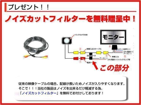 液晶モニター 12V/24V 格安品★爆売品 7インチ LEDバックカメラセット オンダッシュモニター 車載モニター 24V車 トラック バス 大型車対応