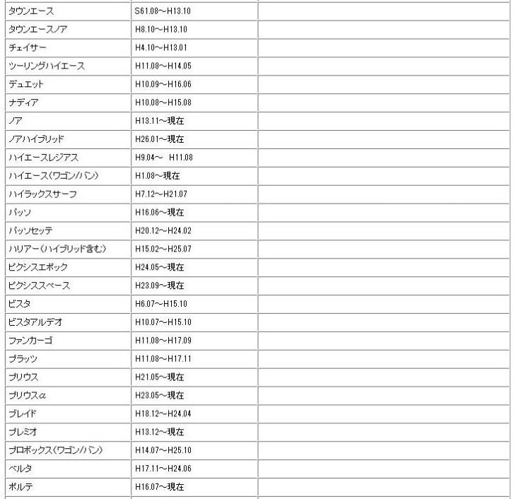  Toyota * Daihatsu автомобильный аудио Harness изменение 10 булавка /6 булавка 10P 6P переходник автомобильный 