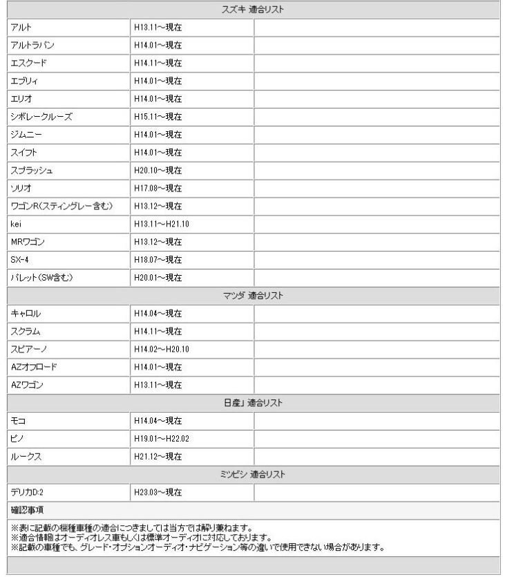 ミツビシ 車用 オーディオ ハーネス 変換 20ピン カプラー車用
