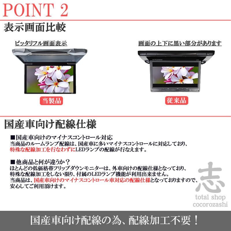 アルパイン ナビ対応 11.6インチ フリップダウンモニター 超薄型 國産車向け配線対応 映像出力アダプターset ノイズカット配線 18ヶ月保証