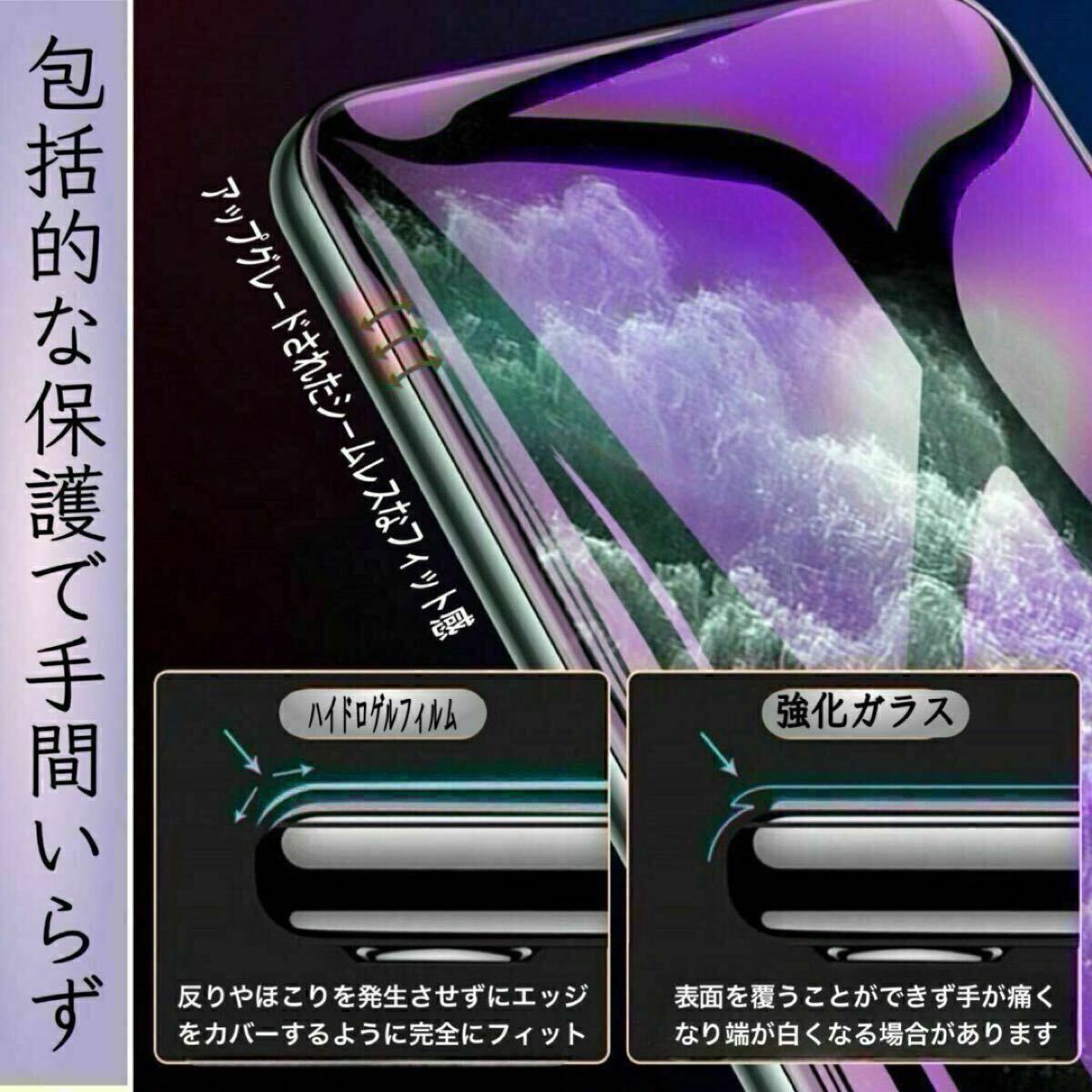 【2枚セット】iPhone15plus ブルーライトカット ハイドロゲル膜フィルム 完全接着 液晶保護フィルム 自動修復 iPhone 2枚入り