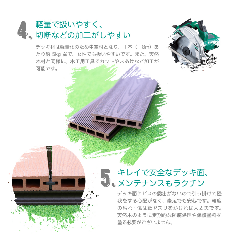 【人工木】【ウッドデッキ】チャコールグレー【140×24×1800mm】【床材1本】西濃運(yùn)輸支店止め