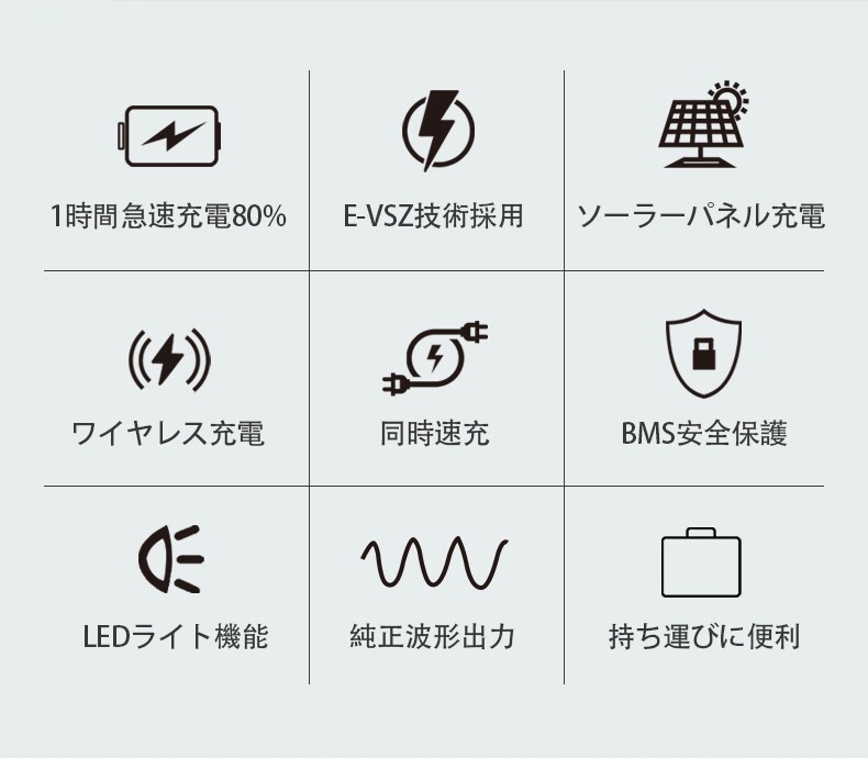 ★30日間保証付き★ポータブル電源 1100W大功率 140000ｍAH大容量 E7ポータブルバッテリー正弦波/DC/USB/typeC出力 家庭用蓄電池