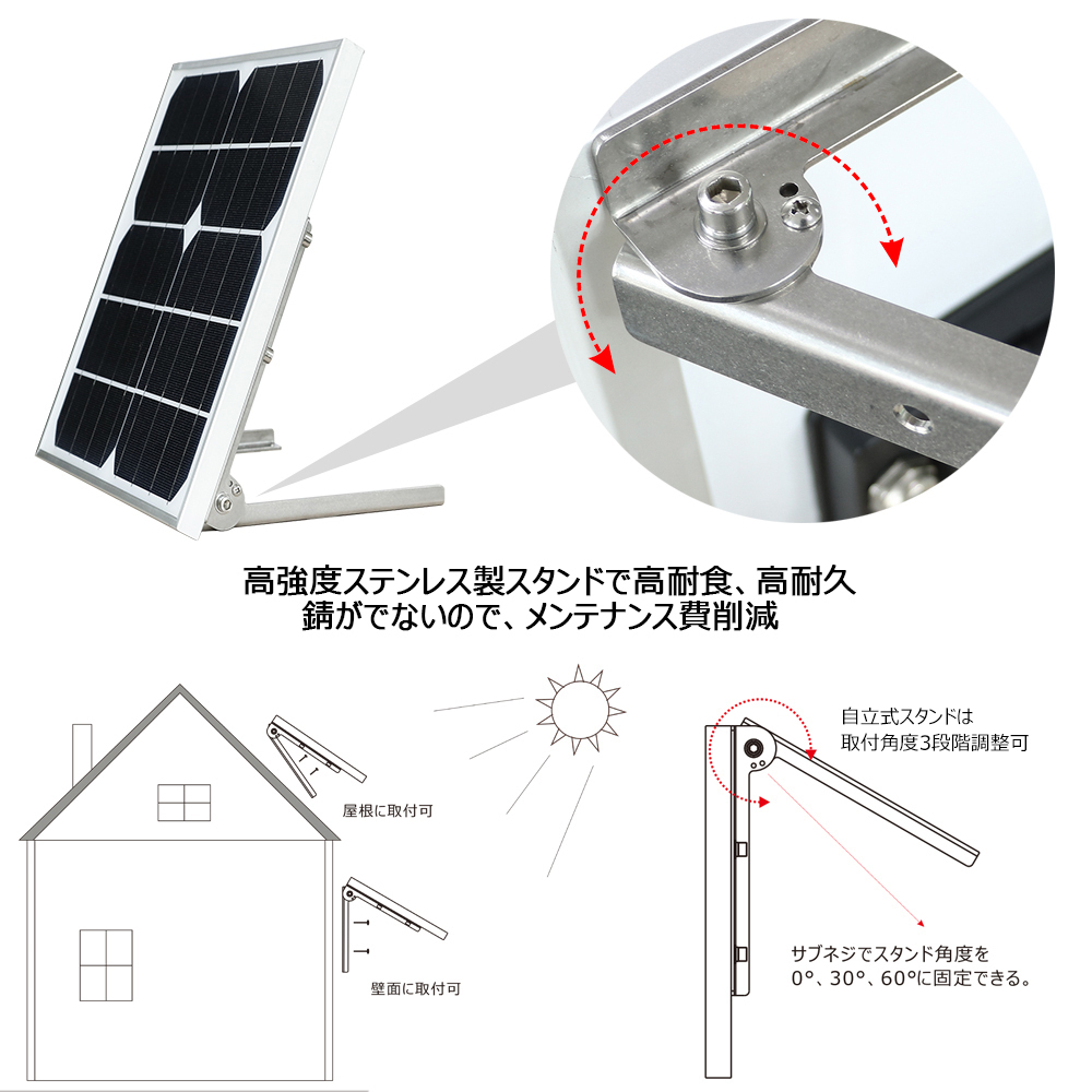 晝光色 LED投光器 30W ソーラーライト 投光器 屋外 分離型 太陽光発電 看板照明 駐車場 車庫 常夜燈 庭園燈 TYH-30WA