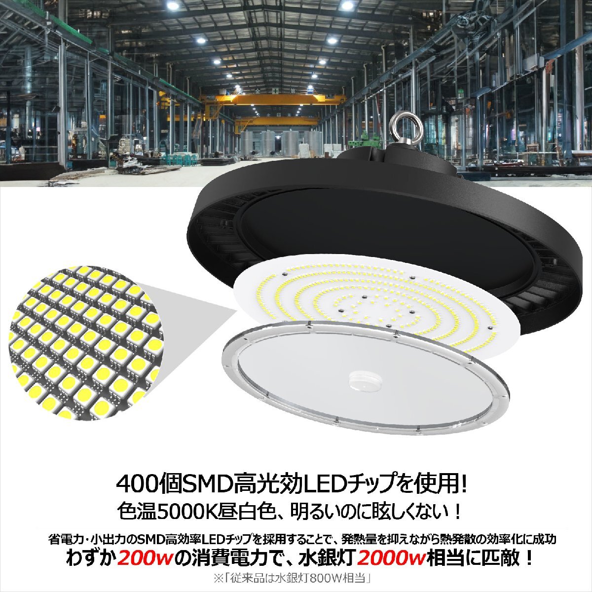 LED高天井燈 200W 32000lm ハイベイライト 投光器 落下防止ワイヤー 晝白色 投光機 アース線付 屋外 工場 倉庫 屋內(nèi) 省エネ LG-200M