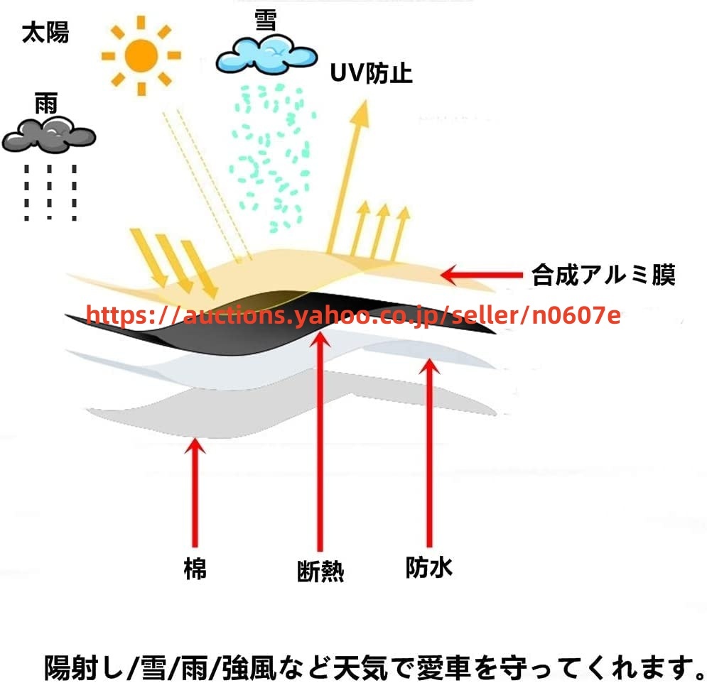 ハーレーダビッドソンVロッドVRSCDX ナイトロッドスペシャル V-Rod VRSCDX Night Rod Specialカバー UVカットPEEVA素材chgs-31648b0