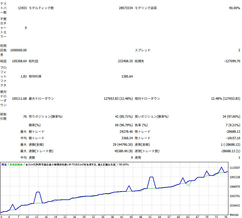 [ супер устойчивость месяц выгода примерно 1~2%]7 лет поломка . нет. прибыль важность Special . type premium EA.3 имя ограничение . дешевый предлагается средний 