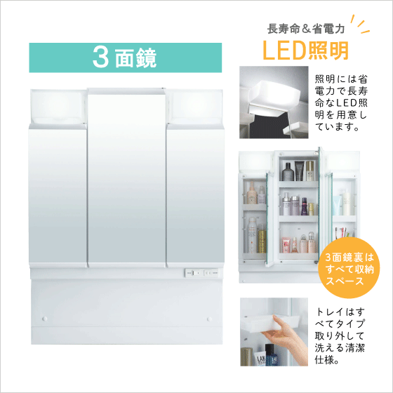 ミラーキャビネット３面鏡 収納付き LIXIL INAX 幅:75cm 高さ:100cm MPV1-753TXJ