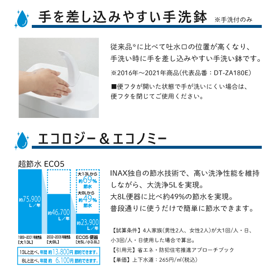  Amage туалет ( рука . нет ) aqua керамика Eco5 YBC-Z30S,DT-Z350 Lixil inaksLIXIL INAX *
