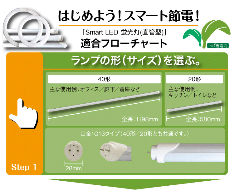 LED лампа дневного света прямая труба 40W 40W форма 40 type 40W type 40 форма 120cm 1200mm днем свет цвет SMD LED свет строительные работы не необходимо . электро- экономия энергии потолочный светильник Bill офис 