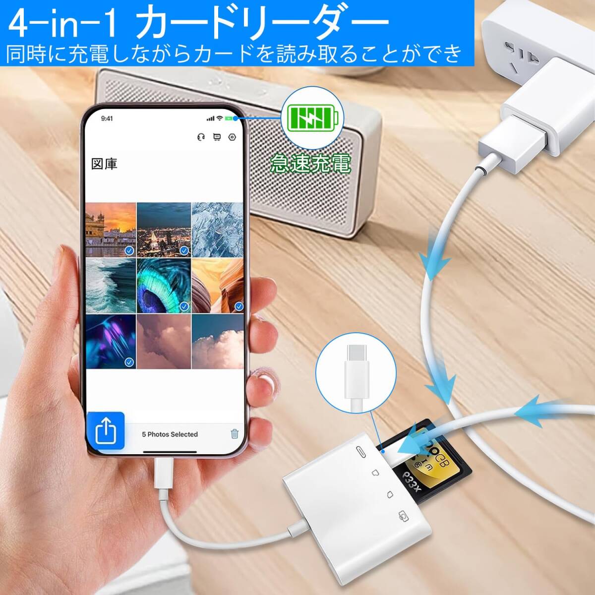 【未使用】 Type-c メモリーカードリーダー iPhone15/16/PC