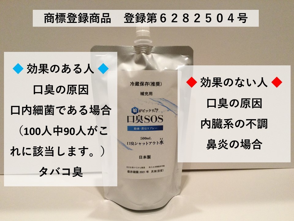 5　口臭SOS 口臭予防 口臭ケア 口臭を消す 口臭対策　口臭サプリ 口臭チェッカー 口臭の原因 口臭を治す方法　口臭　マウスウォッシュ 