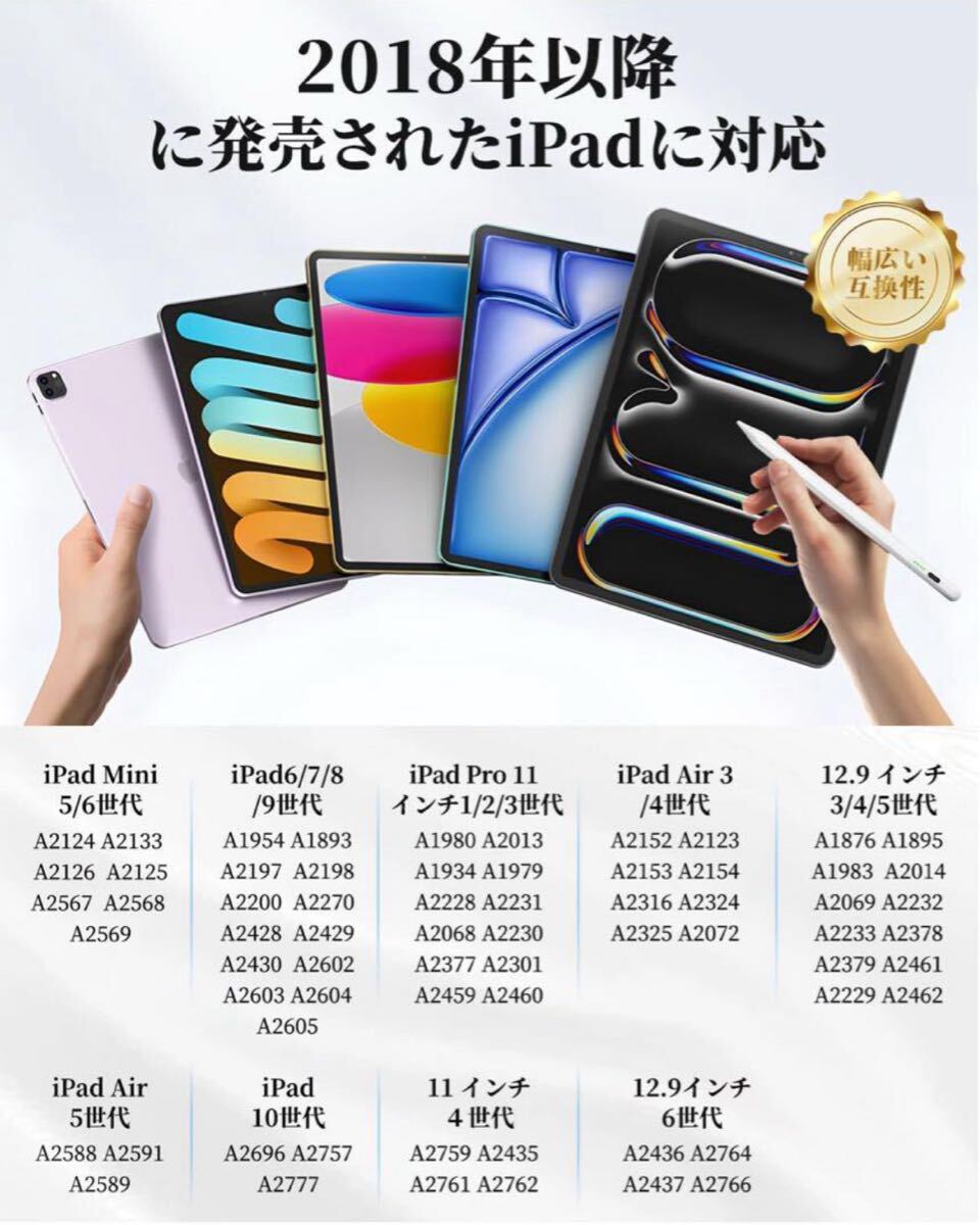 12タッチペン 磁気吸着 Type-C急速充電 1.7mm パームリジェクション スタイラスペン 傾き感知